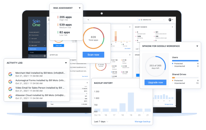Spin.ai SaaS Backup, SSPM, Recovery, and Risk Management